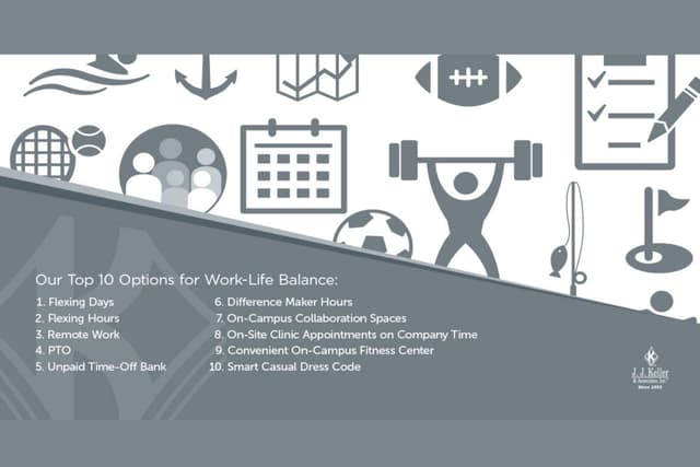 J. J. Keller & Associates, Inc. culture